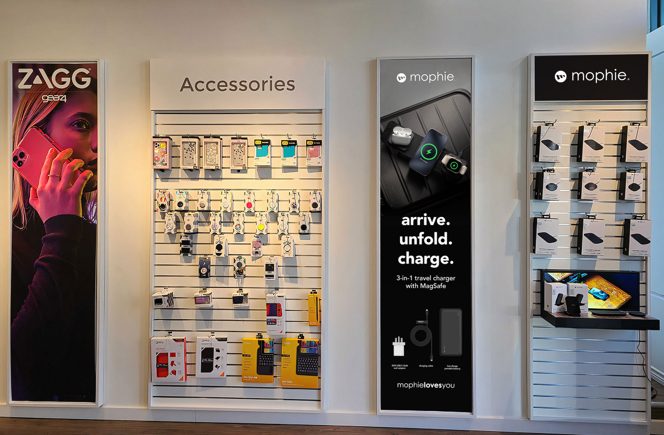 Retail Assets